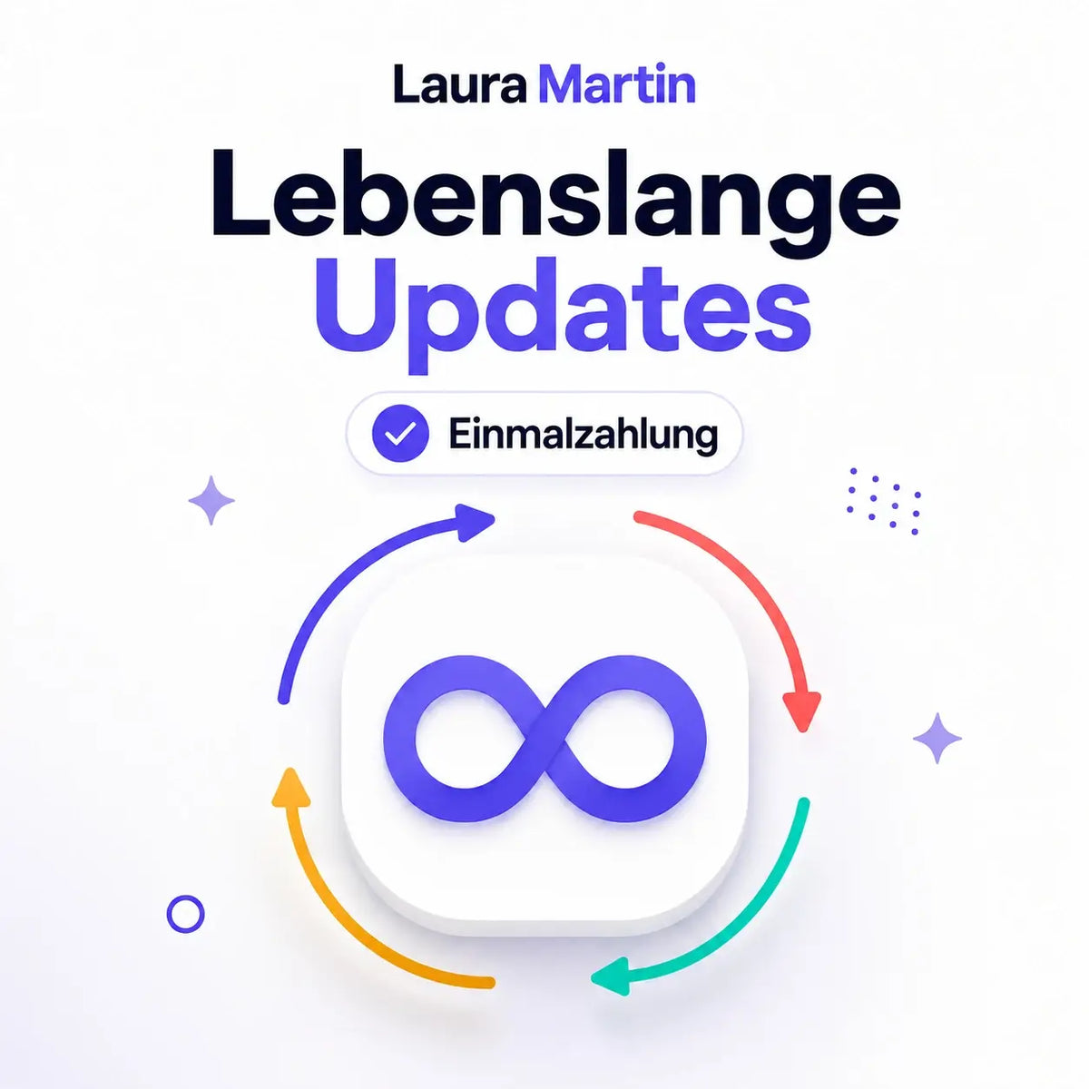 Lebenslange Updates